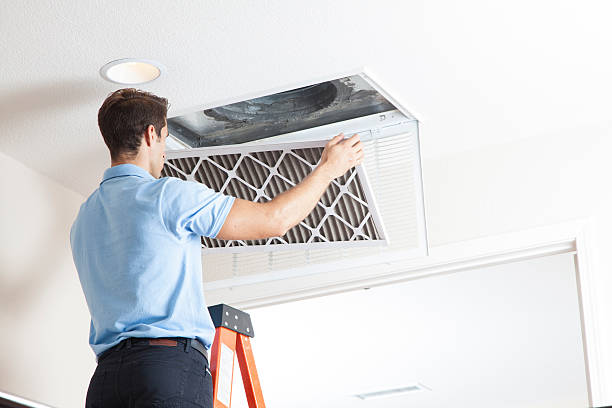 AC installation near me in St Paul, VA
